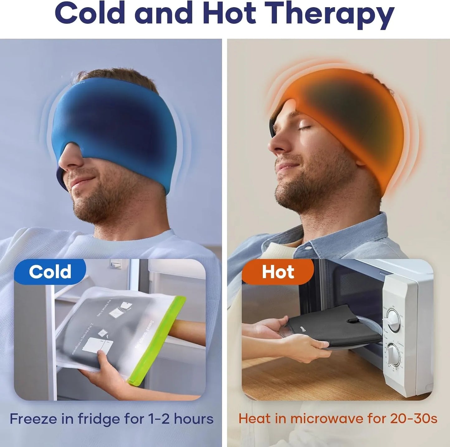 Migraine and Headache Relief Cap