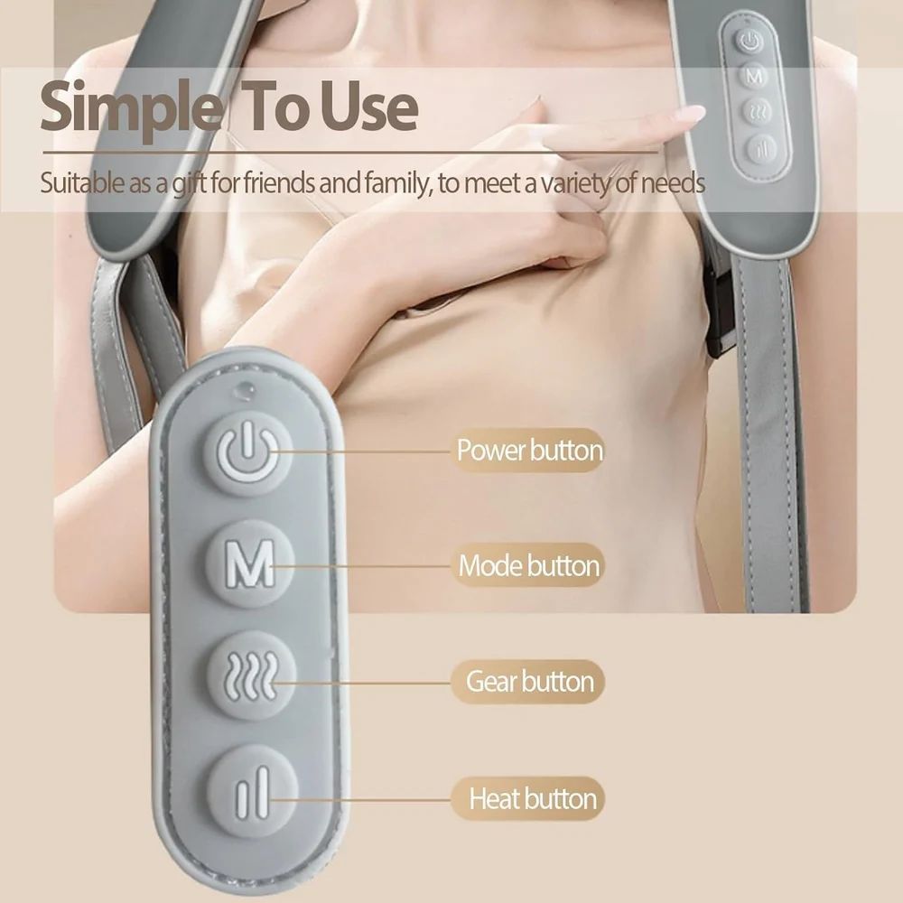 NeckCure™ - Your Neck’s Daily Doctor